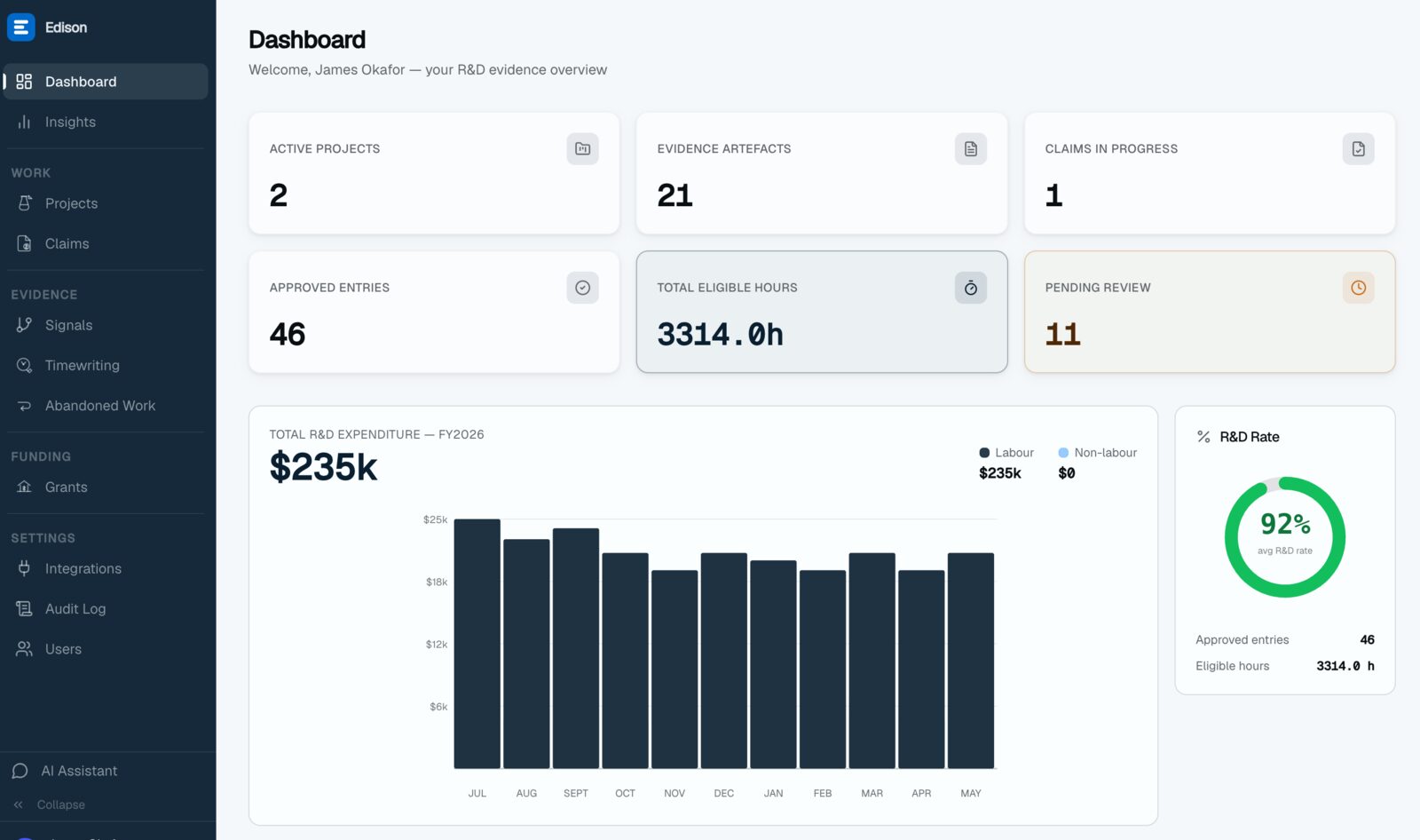 edison — dashboard screenshot