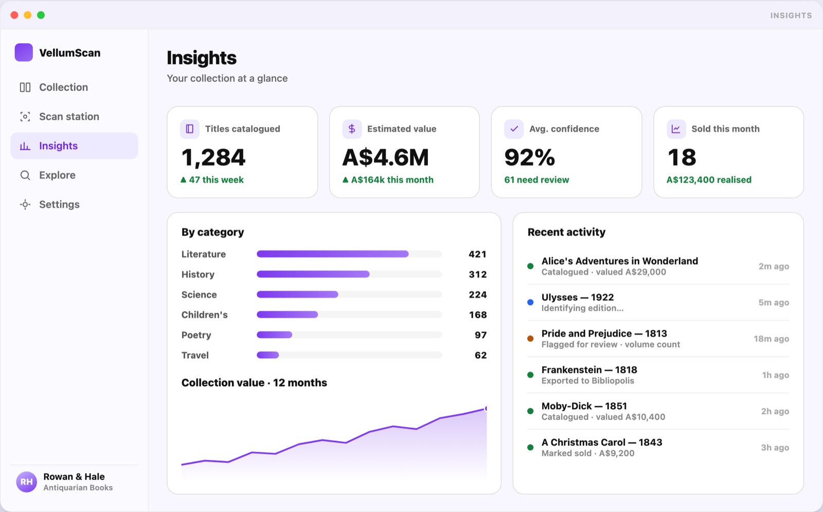 vellumscan — collection insights