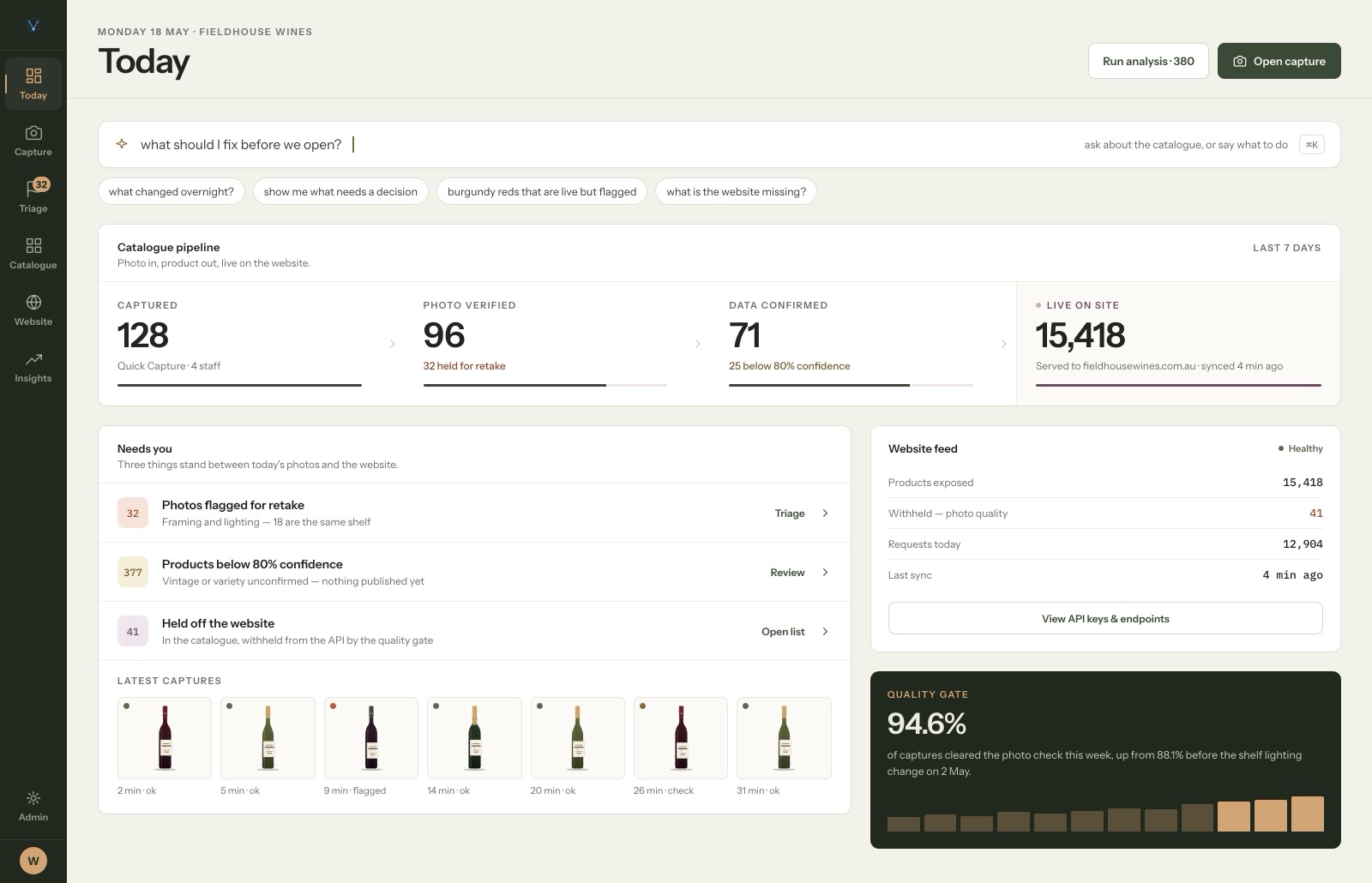 vora daily operations dashboard